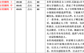 【步非烟音声】【第三季A523-A525（完整版）：守护世上最好的烟妈（上中下）】（全3集）CV：点心（272M）