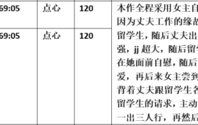 【步非烟音声】【第三季A403-A404（完整版）：寄宿在我家的大jj留学生（上下）】（全2集）CV：点心
