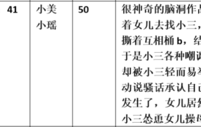 【步非烟音声】【第三季A217（完整版）：扶他女儿和小三】（全1集）CV：小美 小瑶（62MB/MP3/多空）