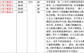 【步非烟音声】【第三季A472-A475（完整版）：丝袜妈妈之母子旅途1-4】（全4集）CV：点心（238M/MP3）