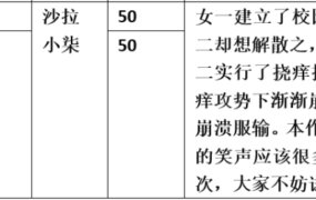 【步非烟音声】【第三季A362-A363（完整版）：挠痒拷问社（上下）】（全2集）CV：沙拉 小柒（124MB/MP3）