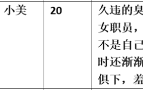 【步非烟音声】【第三季A342（完整版）：公交车上的失禁臭屁】（全1集）CV：小美（62MB/MP3/多空）