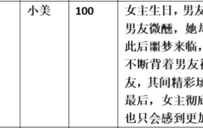 【步非烟音声】【第三季A469（完整版）：从“男友目前犯”开始堕落】（全1集）CV：小美（102M/MP3/多空）