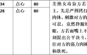 【步非烟音声】【第三季A458-A459（完整版）：毒雨（上下）】（全2集）CV：点心（174M/MP3/多空）