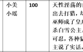 【步非烟音声】【第三季A394（完整版）：白雪公主加色版】（全1集）CV：小美 小瑶（105M/MP3/多空）