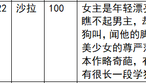 【步非烟音声】【第三季A52（完整版）：班长的劫难】（全1集）CV：沙拉（94MB/MP3/多空）