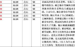 【步非烟音声】【第三季A367-A372（完整版）：高冷英语老师（1-6）】（全6集）CV：点心（366M/MP3/多空）