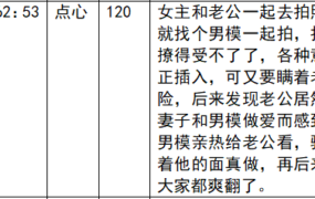 【步非烟音声】【第三季A8（完整版）：摄影工作室】（全1集）CV：点心（115MB/MP3/多空）