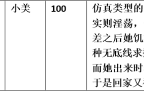 【步非烟音声】【第三季A201（完整版）：自慰实录：办公室里的偷情】（全1集）CV：小美（105MB/MP3/多空）