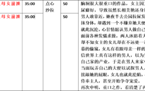 【步非烟音声】【第三季A436-A437（完整版）：米黄色的爱之母女崩泄（上下）】（全2集）CV：点心 沙拉