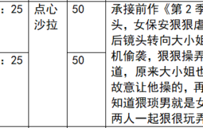 【步非烟音声】【第三季A67-A68（完整版）：女保安2（上下）】（全2集）CV：点心（126MB/MP3/多空）