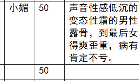 【步非烟音声】【第三季A13-A14（完整版）：心里治疗（上下）】（全2集）CV：小媚（128MB/MP3/多空）