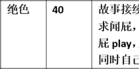【步非烟音声】【第三季A495（完整版）：狐妖放屁魅惑2】（全1集）CV：绝色（49M/MP3/多空）