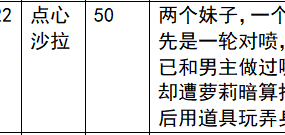 【步非烟音声】【第三季A59（完整版）：萝莉大战御姐】（全1集）CV：点心 沙拉（55MB/MP3/多空）