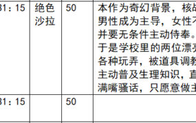 【步非烟音声】【第三季A28-A29（完整版）：男尊社会中的老师们（上下）】（全2集）CV：绝色 沙拉