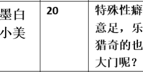 【步非烟音声】【第三季A205（完整版）：臭屁姐妹】（全1集）CV：墨白 小美（23MB/MP3/多空）