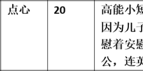 【步非烟音声】【第三季A481（完整版）：高考之母亲的奖励】（全1集）CV：点心（17M/MP3/多空）