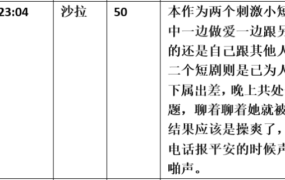 【步非烟音声】【第三季A422（完整版）：刺激出轨场景二则】（全1集）CV：沙拉（43M/MP3/多空）
