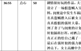 【步非烟音声】【第三季A438（完整版）：真假大盗】（全1集）CV：点心（69M/MP3/多空）