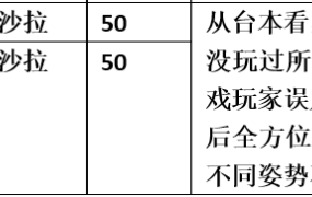 【步非烟音声】【第三季A440-A441（完整版）：寻找丢失的舰娘（上下）】（全2集）CV：沙拉（126M/MP3）