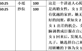 【步非烟音声】【第三季A434-A435（完整版）：长筒靴下的母子（上下）】（全2集）CV：小瑶 沙拉