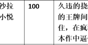 【步非烟音声】【第三季A454（完整版）：被笑刑逼供的王牌特工张小君】（全1集）CV：沙拉 小悦（97M/MP3）