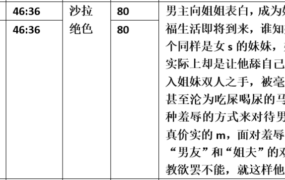 【步非烟音声】【第三季A410-A411（完整版）：姐妹双人调教（上下）】（全2集）CV：沙拉 绝色（172M/MP3）